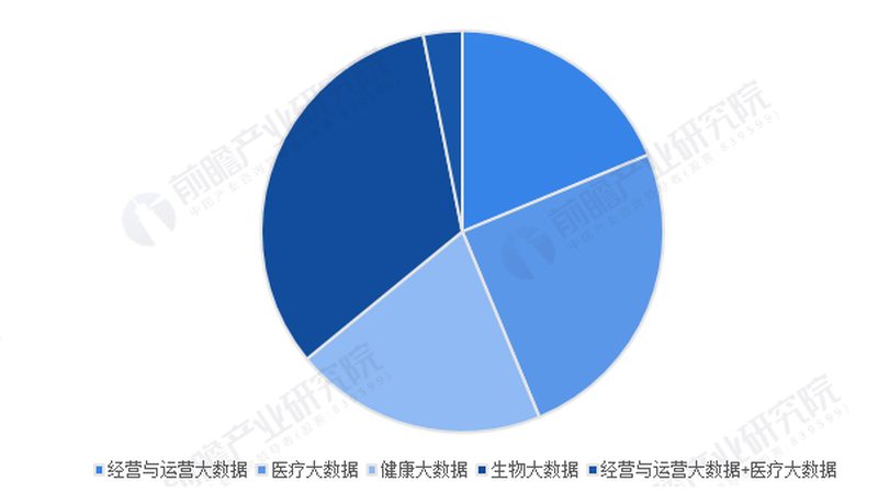 腰椎调理针灸：如何选择专业机构？**